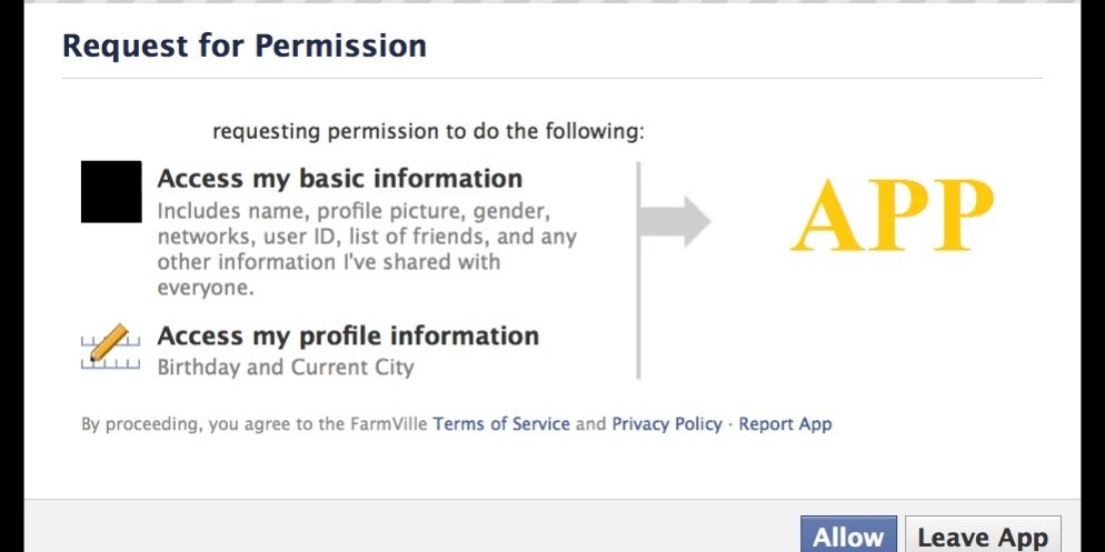 Facebook Apps Collect and Sell Personal Information - Wiperts.com Removing Your Personal Information From Google and Online