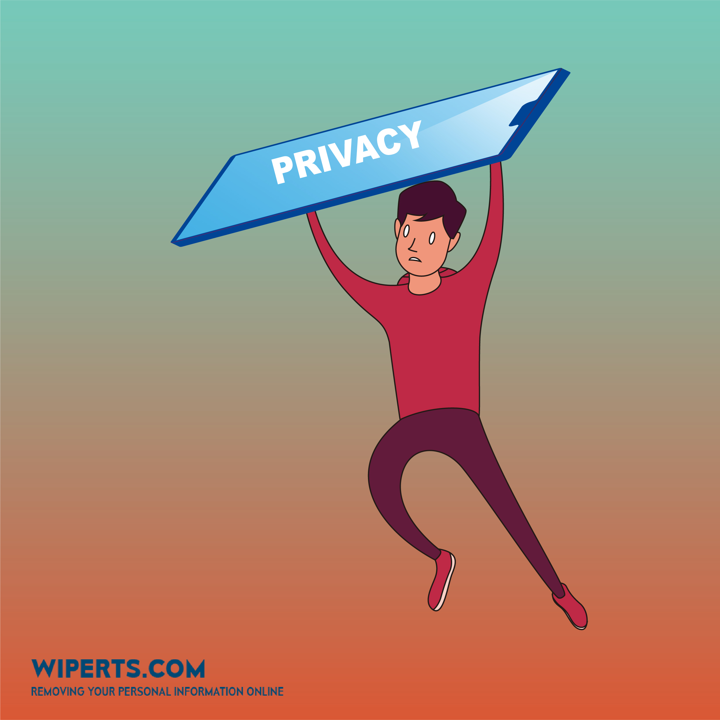 How Is Privacy at Risk on Mobile Devices?